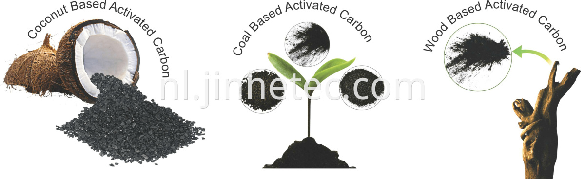 Powdered Activated Carbon Active Pharmaceutical Ingredients